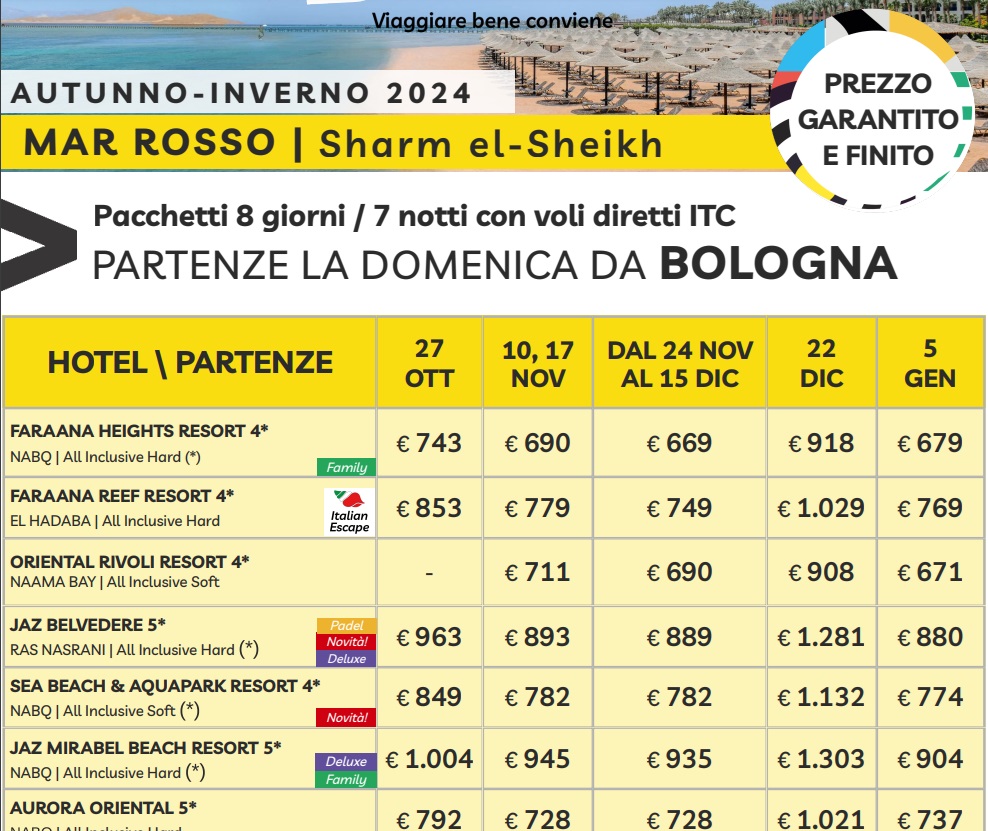 offerte sharm da bologna